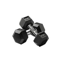 Dumbbells / Weights
