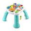 Activity table
