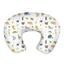 Nursing pillow