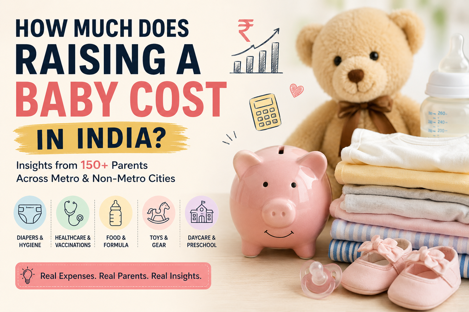 Cost of raising a baby in India